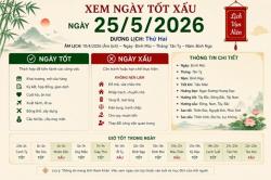Xem tử vi ngày 25-5-2026 thứ 2 của 12 con giáp chi tiết nhất